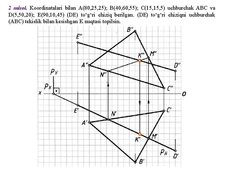 2 misol. Koordinatalari bilan A(80, 25); B(40, 60, 55); C(15, 5) uchburchak ABC va