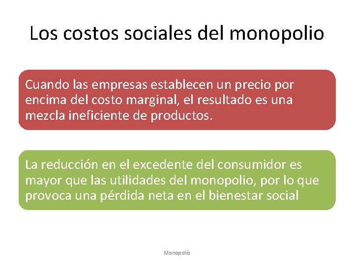 Los costos sociales del monopolio Cuando las empresas establecen un precio por encima del