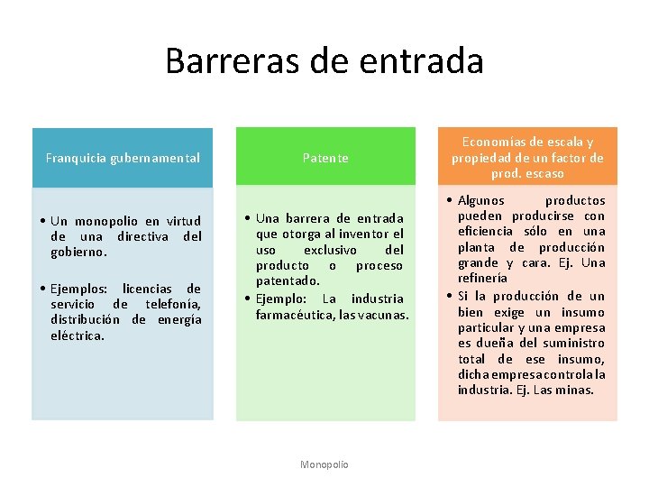 Barreras de entrada Franquicia gubernamental • Un monopolio en virtud de una directiva del