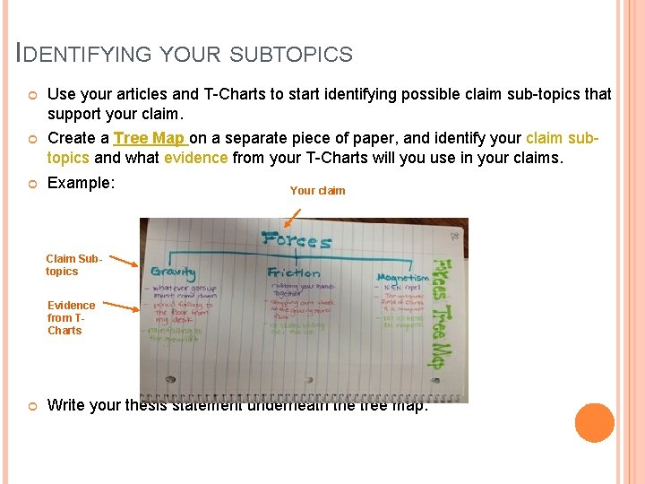 IDENTIFYING YOUR SUBTOPICS Use your articles and T-Charts to start identifying possible claim sub-topics