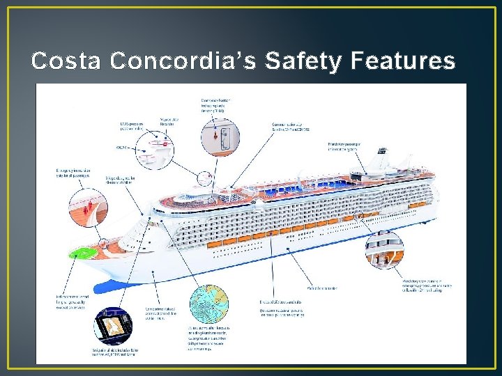 Costa Concordia’s Safety Features 
