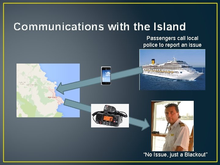 Communications with the Island Passengers call local police to report an issue “No Issue,