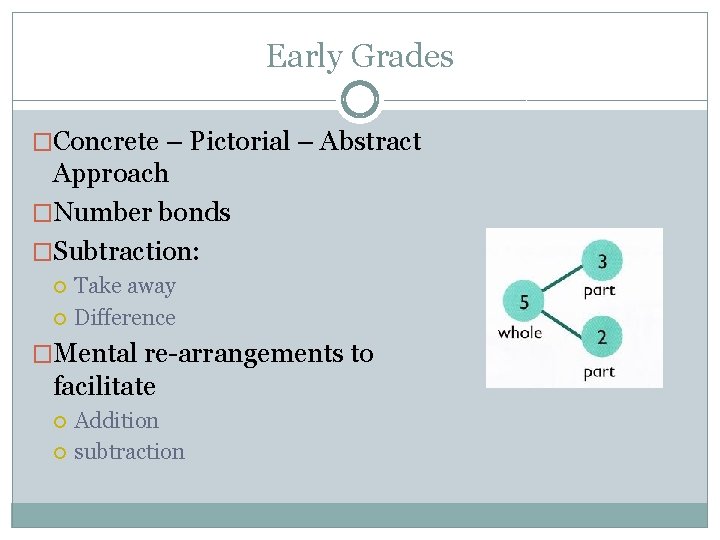 Early Grades �Concrete – Pictorial – Abstract Approach �Number bonds �Subtraction: Take away Difference