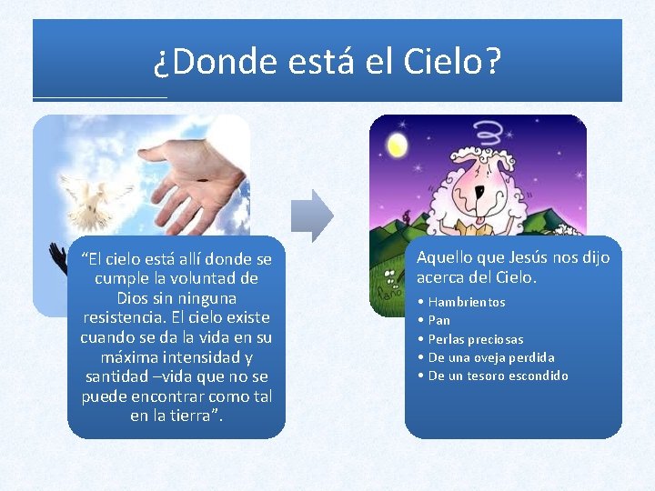 ¿Donde está el Cielo? “El cielo está allí donde se cumple la voluntad de ¿Donde está el Cielo? “El cielo está allí donde se cumple la voluntad de