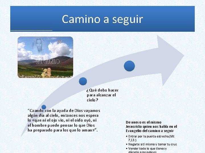Camino a seguir ¿Qué debo hacer para alcanzar el cielo? “Cuando con la ayuda Camino a seguir ¿Qué debo hacer para alcanzar el cielo? “Cuando con la ayuda