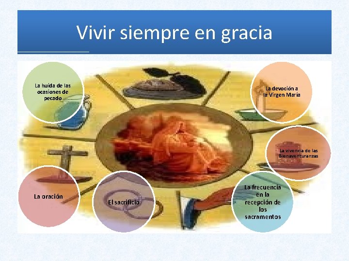 Vivir siempre en gracia La huida de las ocasiones de pecado La devoción a Vivir siempre en gracia La huida de las ocasiones de pecado La devoción a