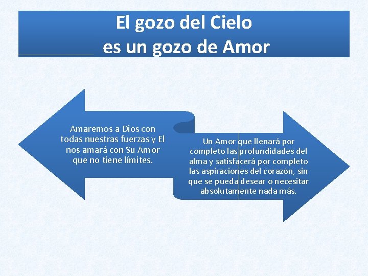 El gozo del Cielo es un gozo de Amor Amaremos a Dios con todas El gozo del Cielo es un gozo de Amor Amaremos a Dios con todas