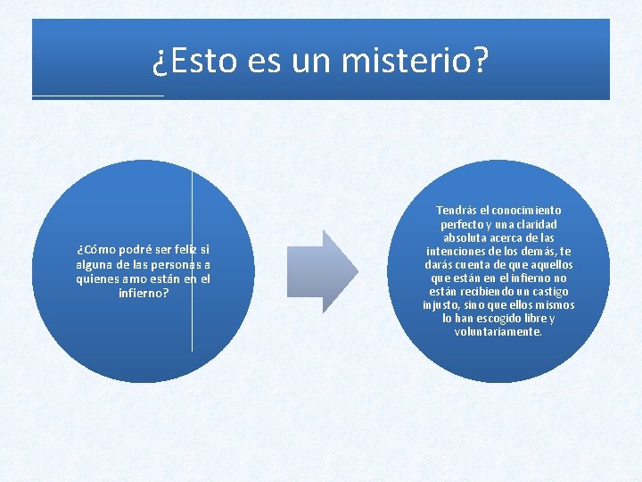 ¿Esto es un misterio? ¿Cómo podré ser feliz si alguna de las personas a ¿Esto es un misterio? ¿Cómo podré ser feliz si alguna de las personas a