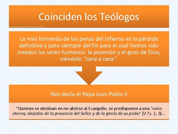 Coinciden los Teólogos La más horrenda de las penas del Infierno es la pérdida Coinciden los Teólogos La más horrenda de las penas del Infierno es la pérdida
