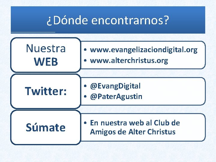 ¿Dónde encontrarnos? Nuestra WEB • www. evangelizaciondigital. org • www. alterchristus. org Twitter: • ¿Dónde encontrarnos? Nuestra WEB • www. evangelizaciondigital. org • www. alterchristus. org Twitter: •