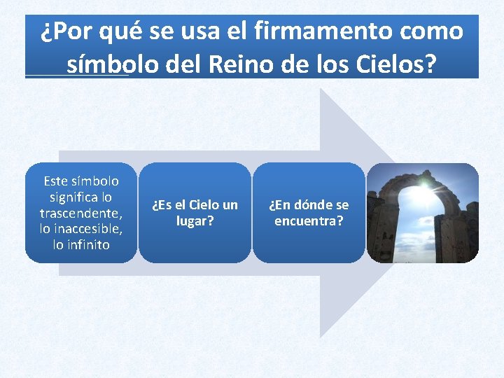 ¿Por qué se usa el firmamento como símbolo del Reino de los Cielos? Este ¿Por qué se usa el firmamento como símbolo del Reino de los Cielos? Este