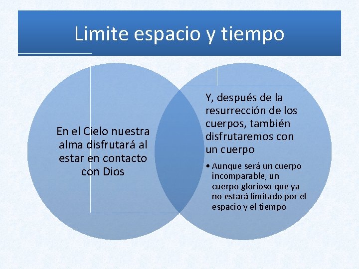 Limite espacio y tiempo En el Cielo nuestra alma disfrutará al estar en contacto Limite espacio y tiempo En el Cielo nuestra alma disfrutará al estar en contacto