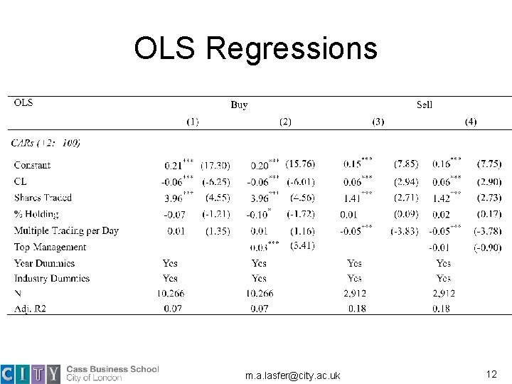 OLS Regressions m. a. lasfer@city. ac. uk 12 OLS Regressions m. a. lasfer@city. ac. uk 12