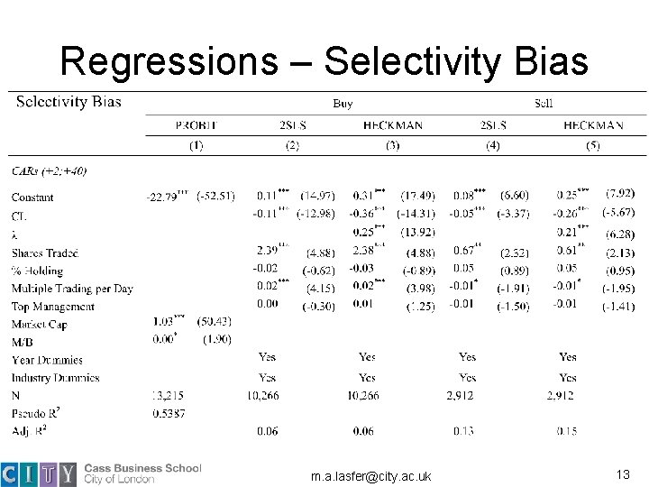 Regressions – Selectivity Bias m. a. lasfer@city. ac. uk 13 Regressions – Selectivity Bias m. a. lasfer@city. ac. uk 13