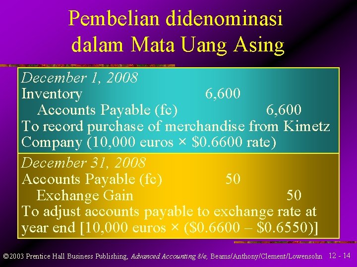 Pembelian didenominasi dalam Mata Uang Asing December 1, 2008 Inventory 6, 600 Accounts Payable