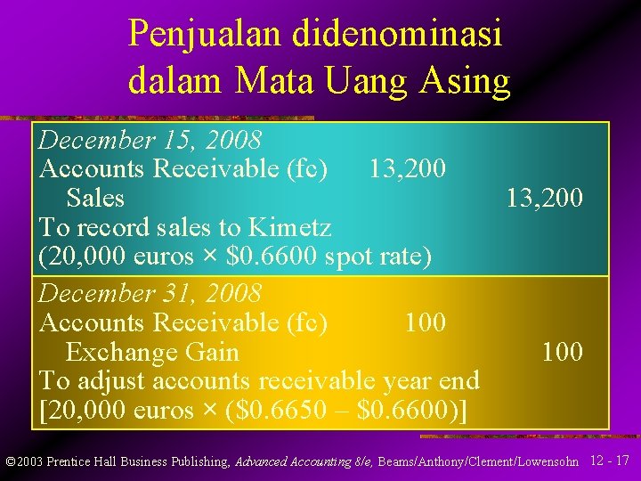 Penjualan didenominasi dalam Mata Uang Asing December 15, 2008 Accounts Receivable (fc) 13, 200