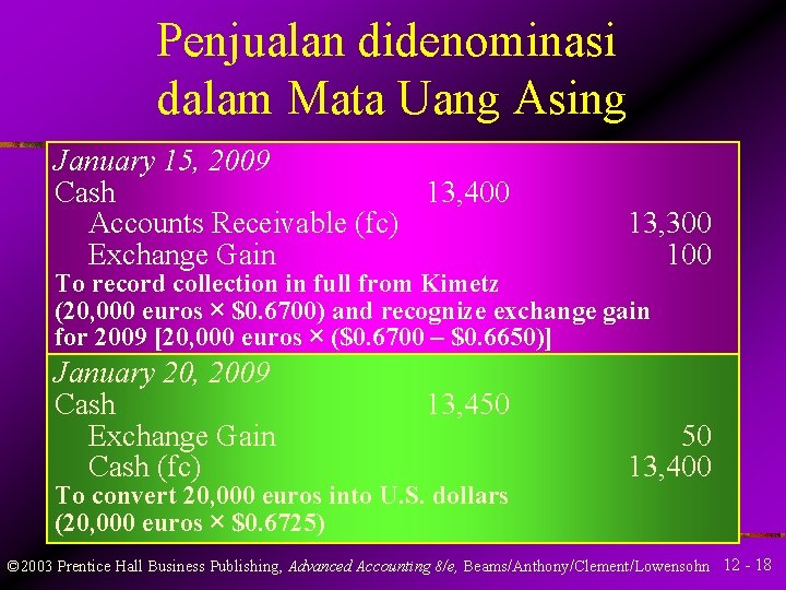 Penjualan didenominasi dalam Mata Uang Asing January 15, 2009 Cash 13, 400 Accounts Receivable