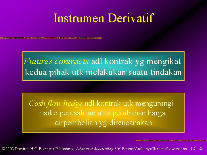 Instrumen Derivatif Futures contracts adl kontrak yg mengikat kedua pihak utk melakukan suatu tindakan