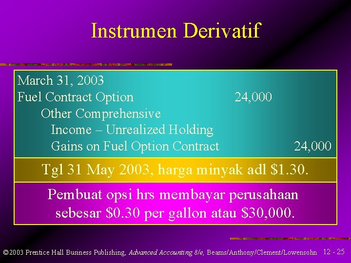 Instrumen Derivatif March 31, 2003 Fuel Contract Option Other Comprehensive Income – Unrealized Holding