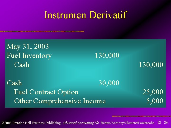 Instrumen Derivatif May 31, 2003 Fuel Inventory Cash 130, 000 Cash 30, 000 Fuel