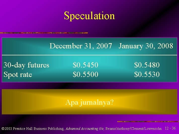 Speculation December 31, 2007 January 30, 2008 30 -day futures Spot rate $0. 5450