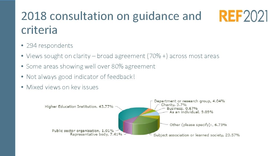 2018 consultation on guidance and criteria • • • 294 respondents Views sought on