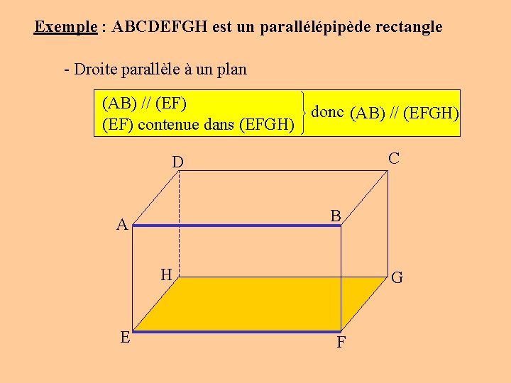 Exemple : ABCDEFGH est un parallélépipède rectangle - Droite parallèle à un plan (AB)