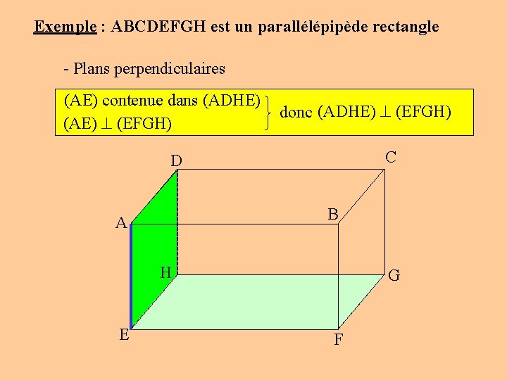 Exemple : ABCDEFGH est un parallélépipède rectangle - Plans perpendiculaires (AE) contenue dans (ADHE)