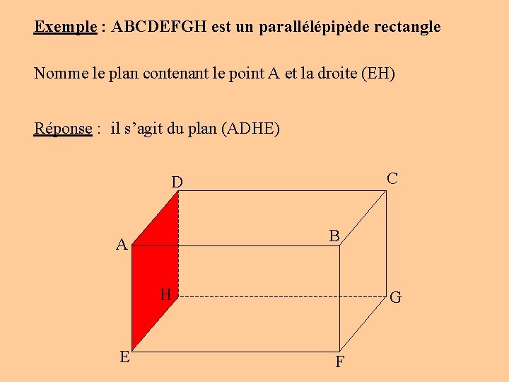 Exemple : ABCDEFGH est un parallélépipède rectangle Nomme le plan contenant le point A
