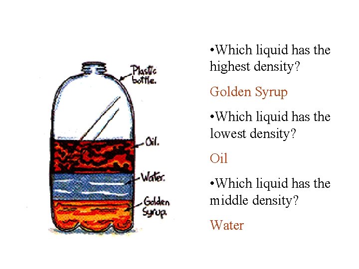  • Which liquid has the highest density? Golden Syrup • Which liquid has