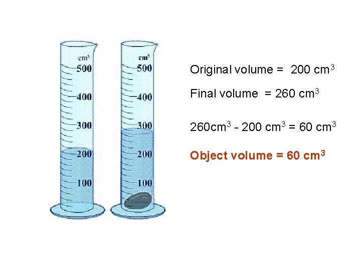 Original volume = 200 cm 3 Final volume = 260 cm 3 260 cm