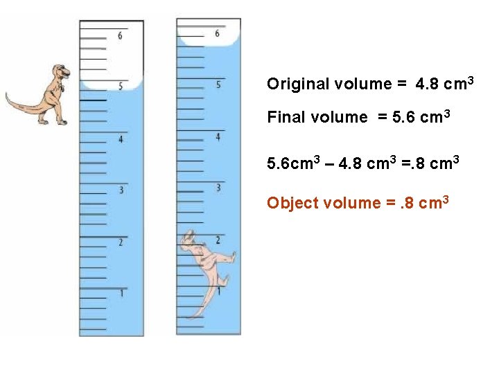 Original volume = 4. 8 cm 3 Final volume = 5. 6 cm 3