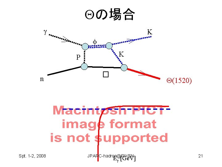  の場合 K P n Spt. 1 -2, 2008 � (1520) JPARC-hadron@RIKEN E [Ge.