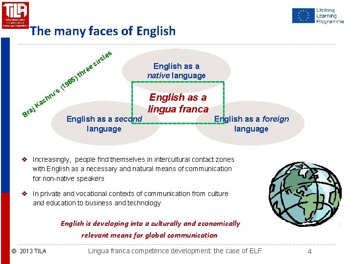 The many faces of English les c ir ec ) j a Br ch