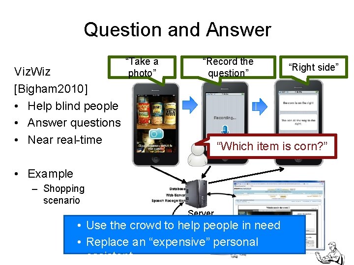 Question and Answer Viz. Wiz [Bigham 2010] • Help blind people • Answer questions