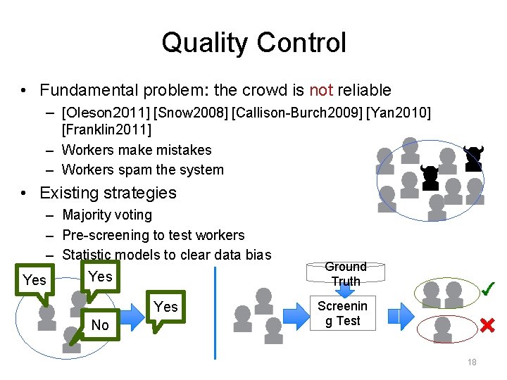 Quality Control • Fundamental problem: the crowd is not reliable – [Oleson 2011] [Snow