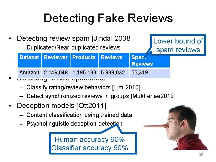 Detecting Fake Reviews • Detecting review spam [Jindal 2008] – Duplicated/Near-duplicated reviews Dataset Reviewer