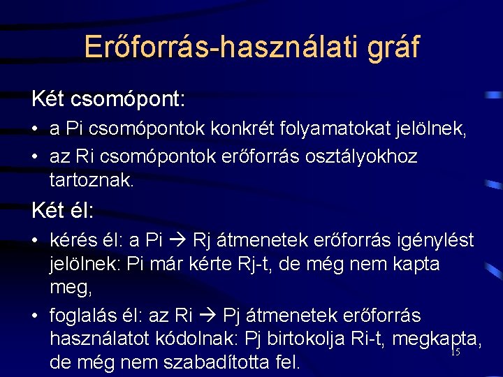 Erőforrás-használati gráf Két csomópont: • a Pi csomópontok konkrét folyamatokat jelölnek, • az Ri