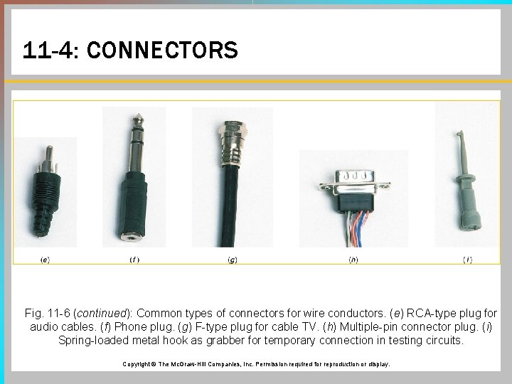 11 -4: CONNECTORS Fig. 11 -6 (continued): Common types of connectors for wire conductors.