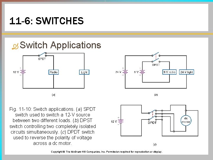 11 -6: SWITCHES Switch Applications Fig. 11 -10: Switch applications. (a) SPDT switch used