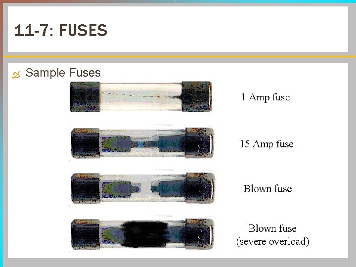 11 -7: FUSES Sample Fuses 