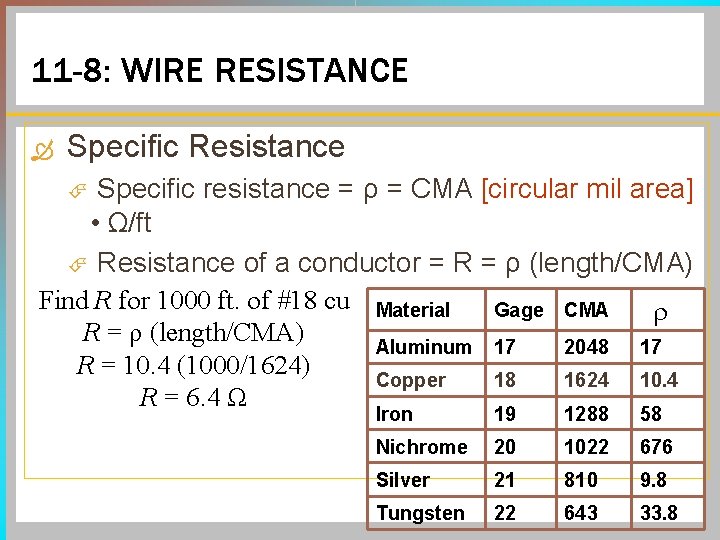 11 -8: WIRE RESISTANCE Specific Resistance Specific resistance = ρ = CMA [circular mil