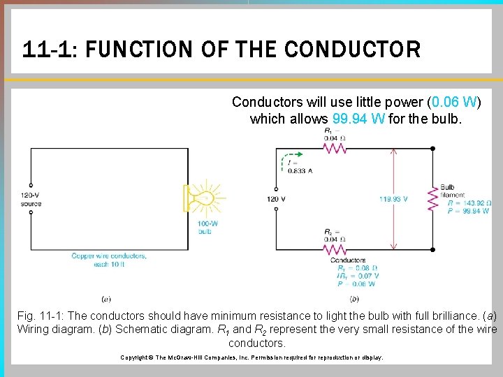 11 -1: FUNCTION OF THE CONDUCTOR Conductors will use little power (0. 06 W)