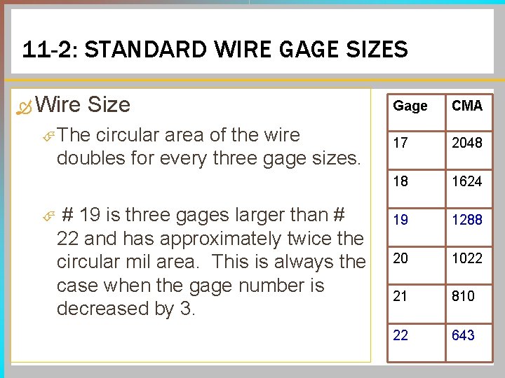 11 -2: STANDARD WIRE GAGE SIZES Wire Size The circular area of the wire