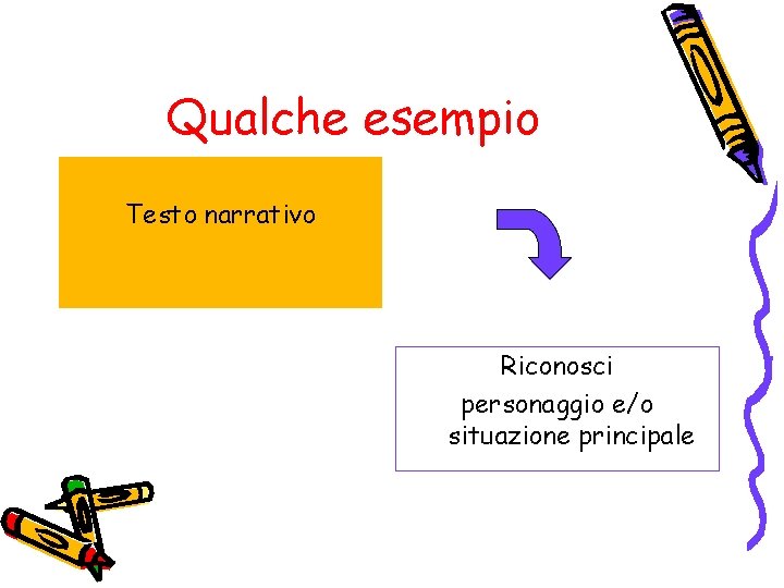 Qualche esempio Testo narrativo Riconosci personaggio e/o situazione principale 