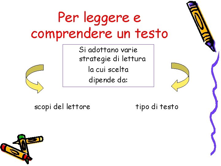 Per leggere e comprendere un testo Si adottano varie strategie di lettura la cui