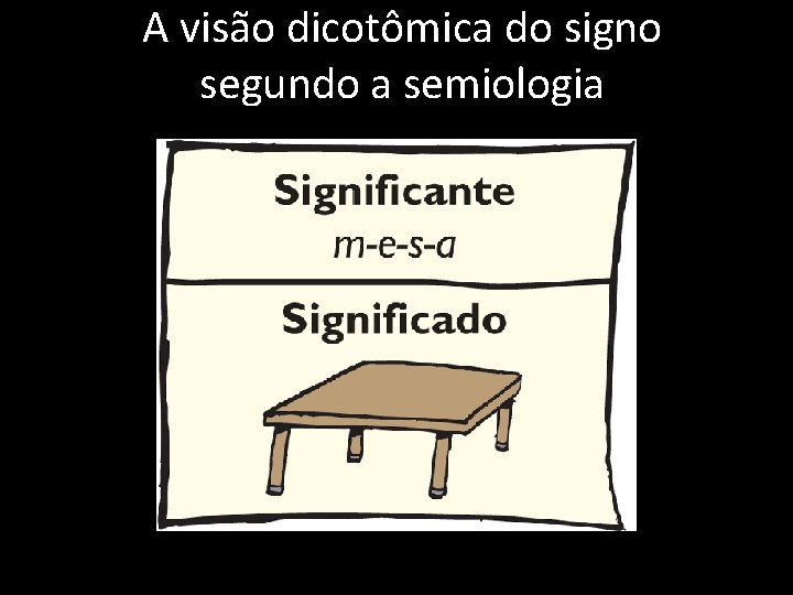 A visão dicotômica do signo segundo a semiologia 