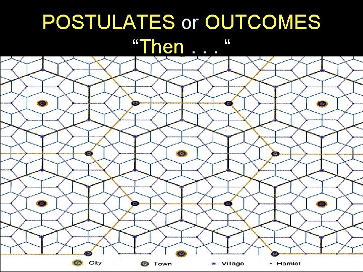 POSTULATES or OUTCOMES “Then. . . “ POSTULATES or OUTCOMES “Then. . . “