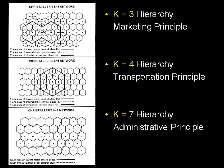 • K = 3 Hierarchy Marketing Principle • K = 4 Hierarchy Transportation • K = 3 Hierarchy Marketing Principle • K = 4 Hierarchy Transportation
