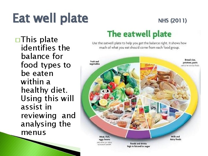 Eat well plate � This plate identifies the balance for food types to be